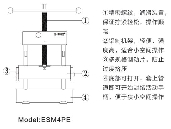 手動(dòng)PE管封堵器技術(shù)優(yōu)勢